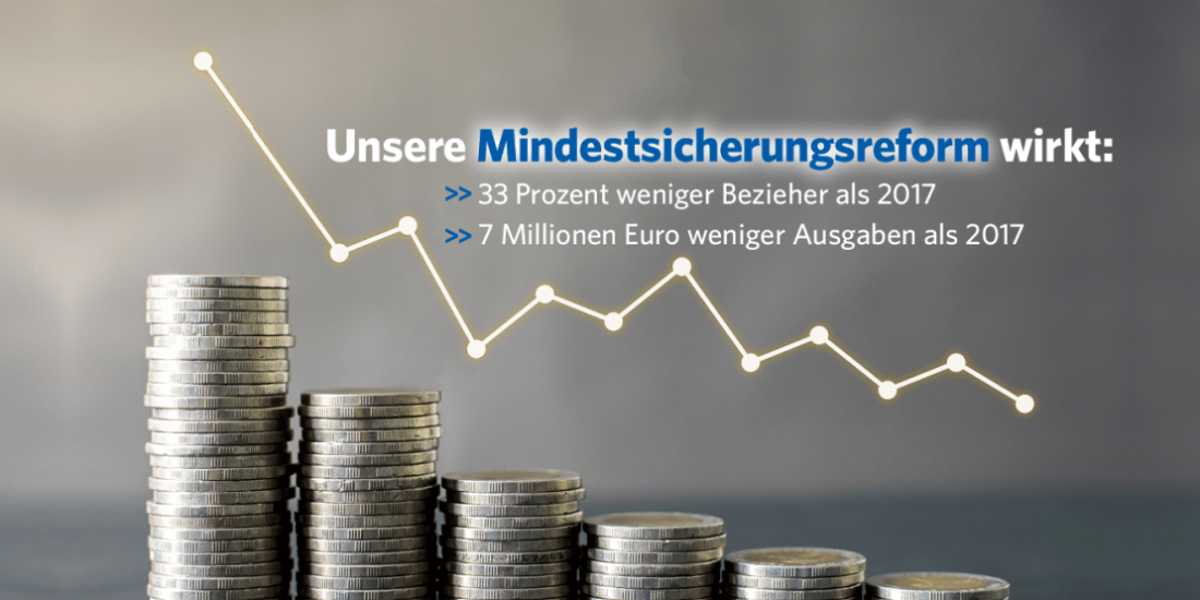 Positive Bilanz unserer Mindestsicherungsreform